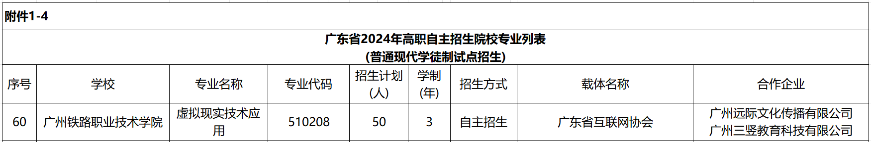 广州远际文化传播有限公司2024年现代学徒制招生通知
